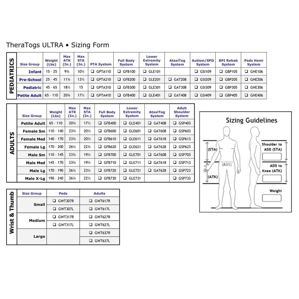 TheraTogs TogRite Strapping Material - Image 2