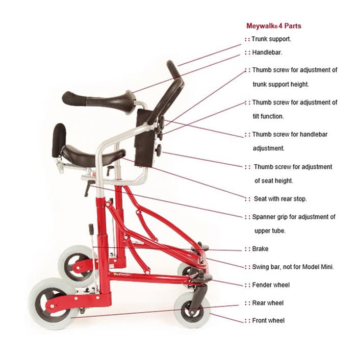 Meywalk MK4 Pediatric Gait Trainer - Image 3