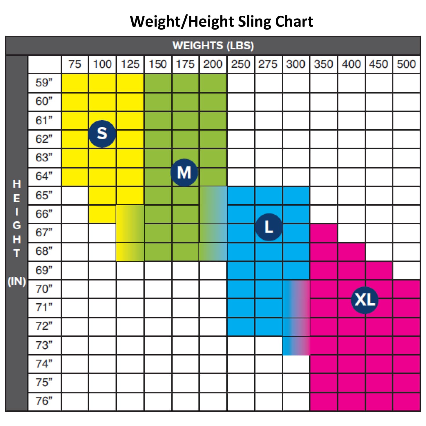 Protekt Full Body Mesh Sling - Image 2