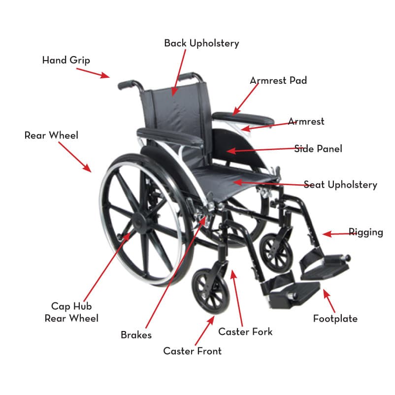 Chariot IV XTC Pediatric Wheelchair with Features