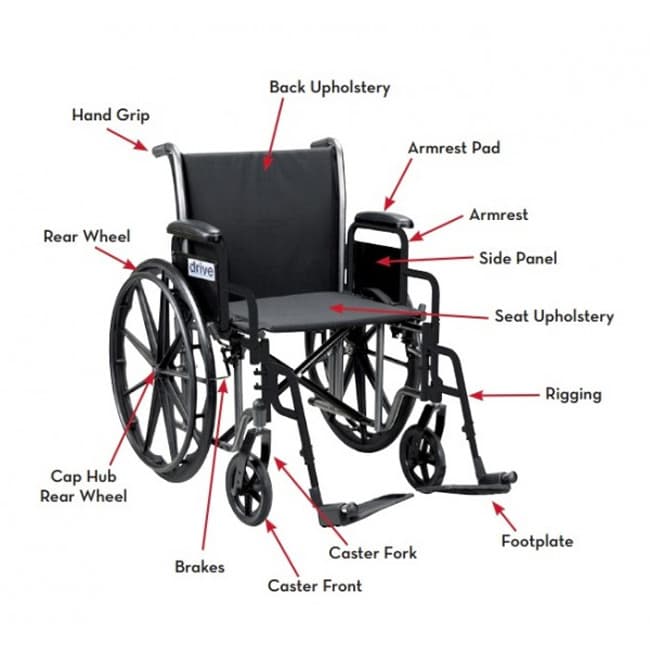 Drive Medical silver sport 1 single axle manual wheelchair - Image 2